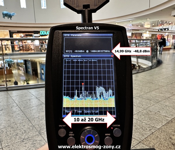 Aaronia - Spectran V5