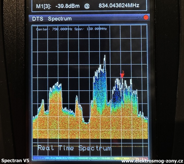 Aaronia - Spectran V5