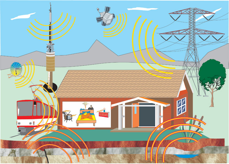 Rzn zdroje elektromagnetickch pol