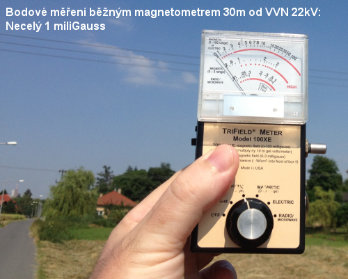 Elektrosmog - měření - Kamil Pokorný