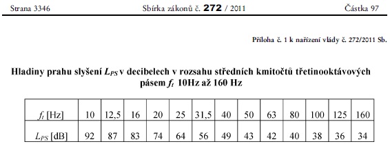 Infrazvuk - nařízení z 2011