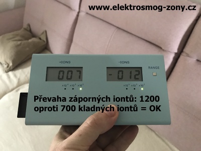 Poměr iontů