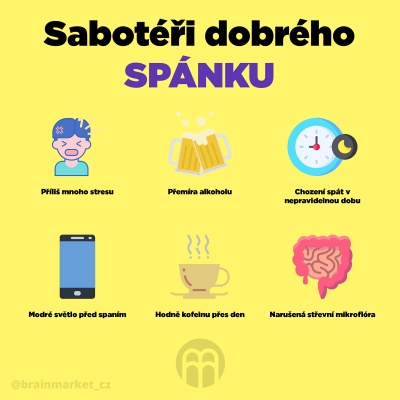Modré světlo změříme - kontaktujte www.elektrosmog-zony.cz