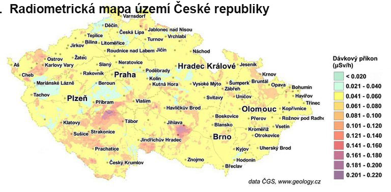 Mapa radice (podlo) v R